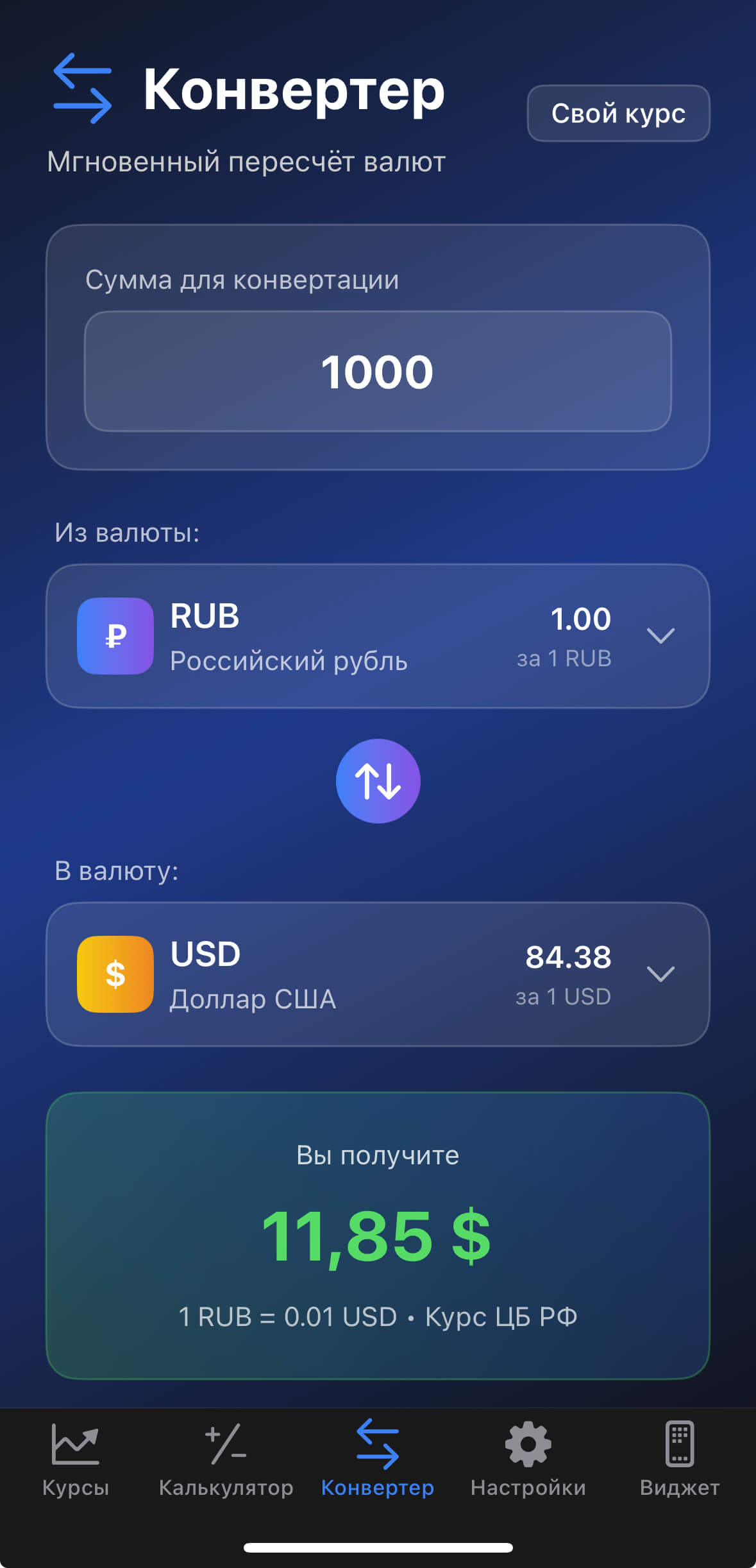 Kelyo - Конвертер валют